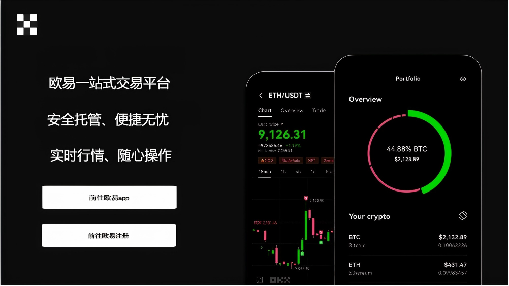 ouyi官方版下载手机版